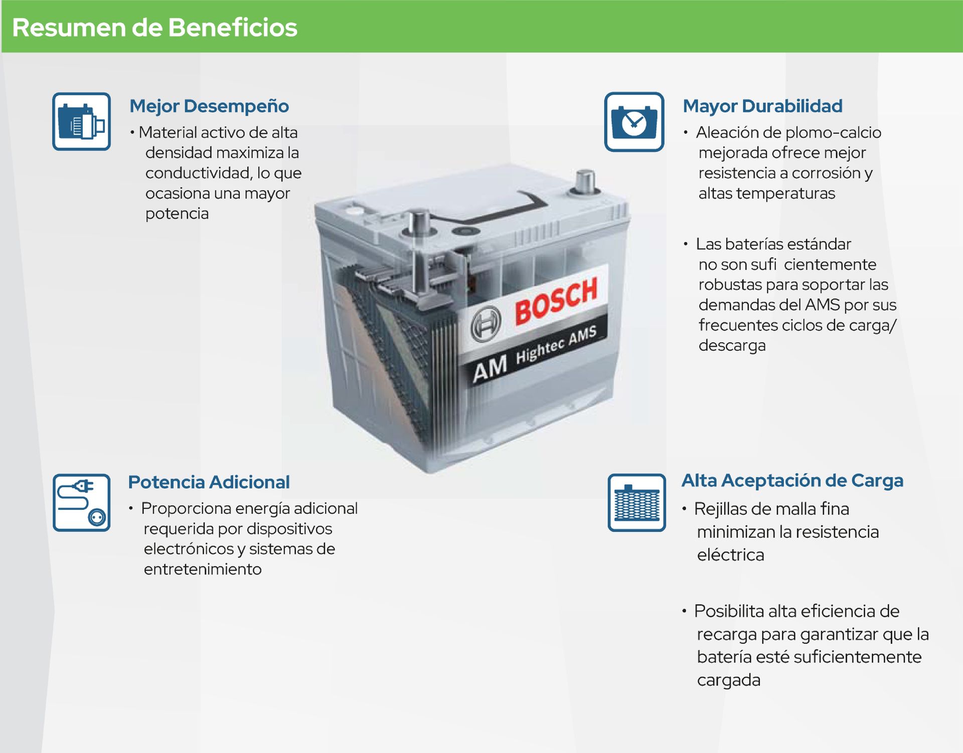 Batería AM Resumen de Beneficios